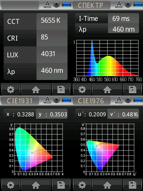 Sunlight 100 спектрограмма.jpg