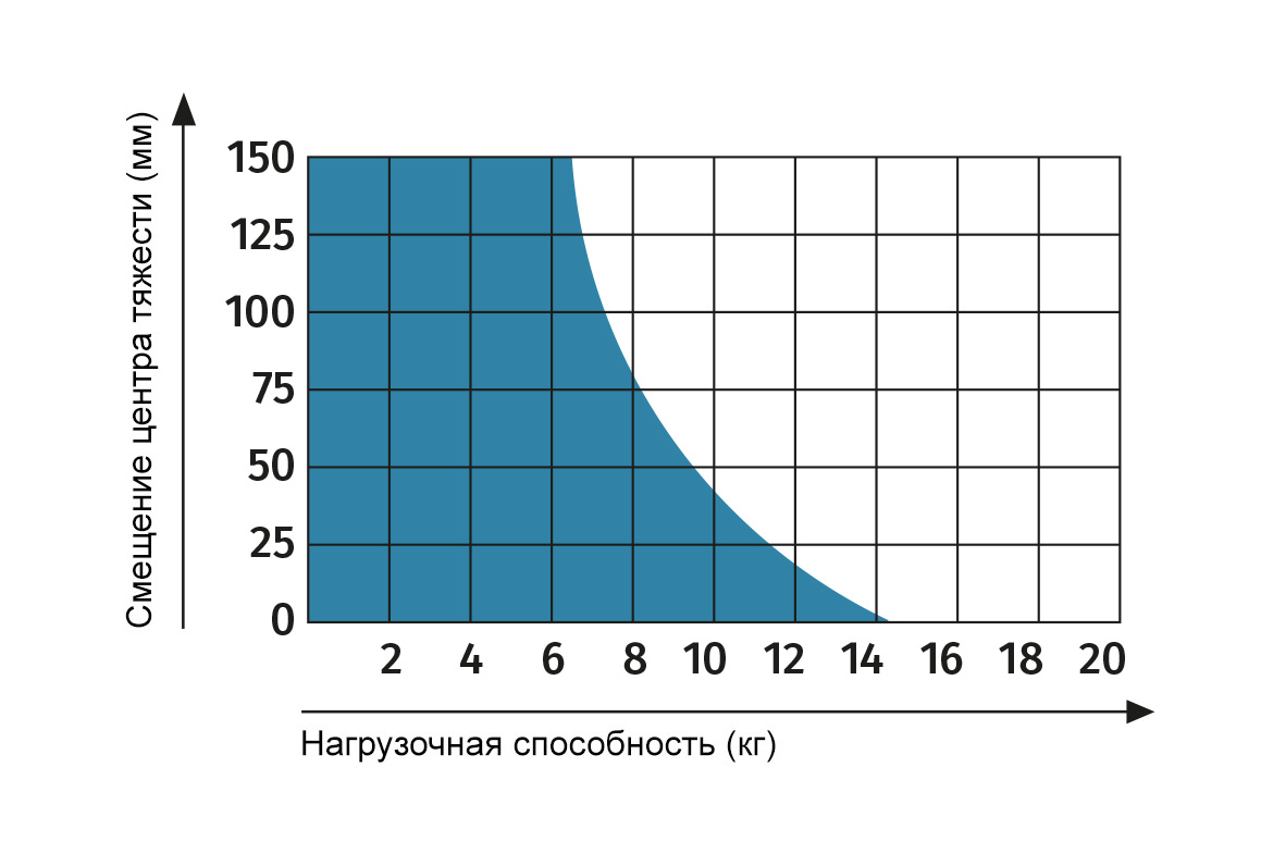 VideoMaster 306 PRO.jpg