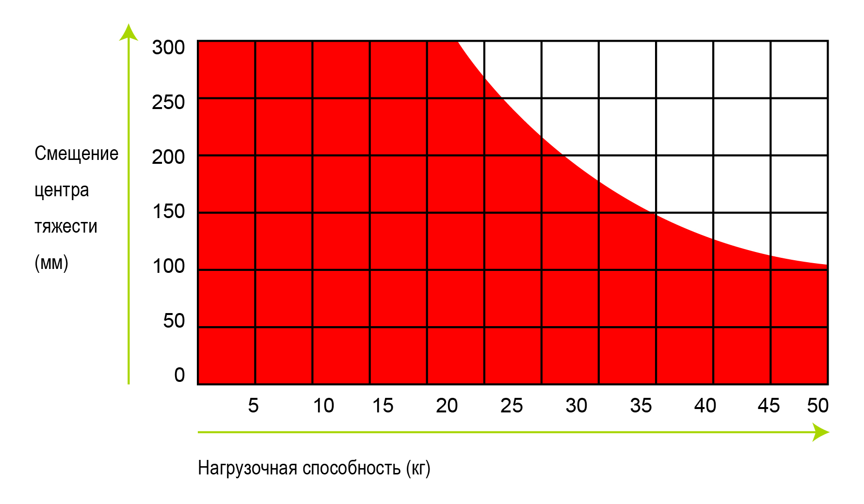 Нагрузка 435.jpg